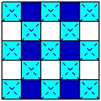 díszítik az ábrának megfelelően. A sordb a sorok, az oszlopdb az oszlopok számát, a méret pedig a négyzetek méretét jelöli.