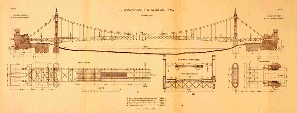 A régi Erzsébet híd - a világrekorder lánchíd Az eredeti híd