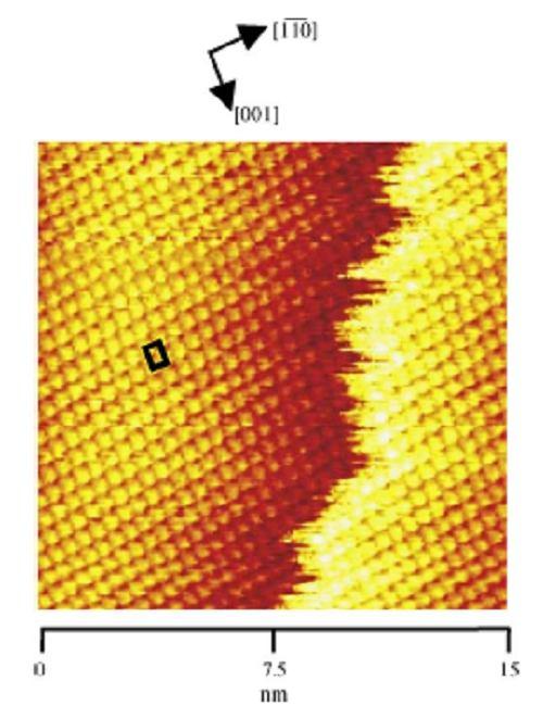 Itaya; Electrochim. Acta. 51 (2006) 2327.