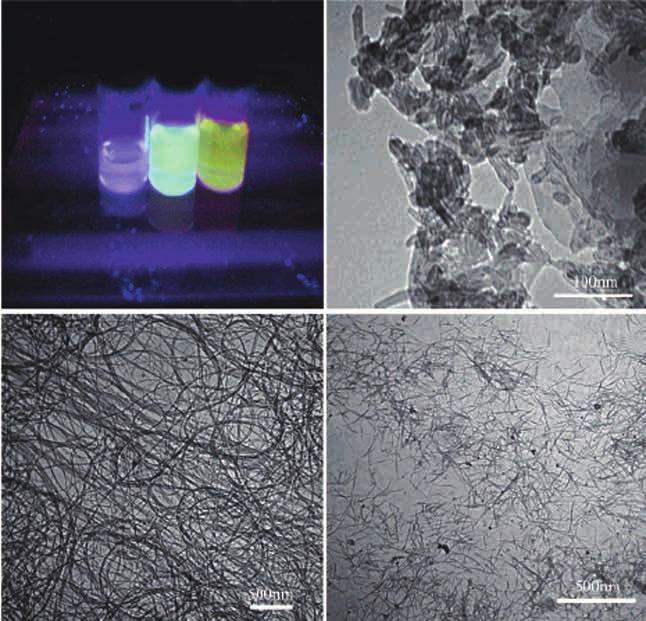 A B Szén kvantumpöttyök A szén kvantumpöttyök (SZKP) (angolul: carbon quantum dots CQD) (2.
