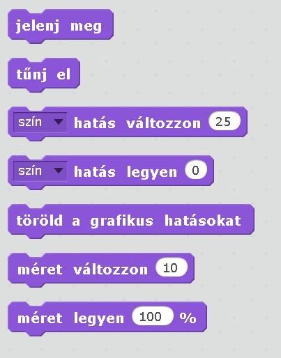 Az egyszerű interaktív animációk parancsai