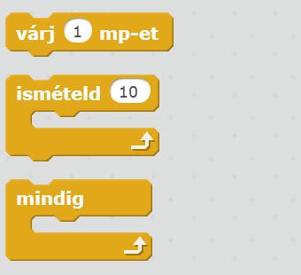 Az egyszerű interaktív animációk parancsai