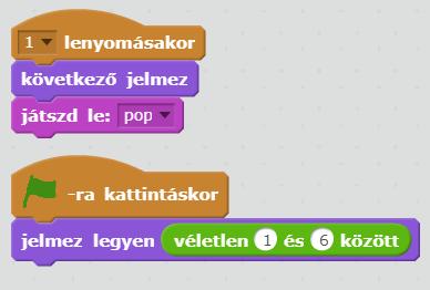 Jelmezváltás