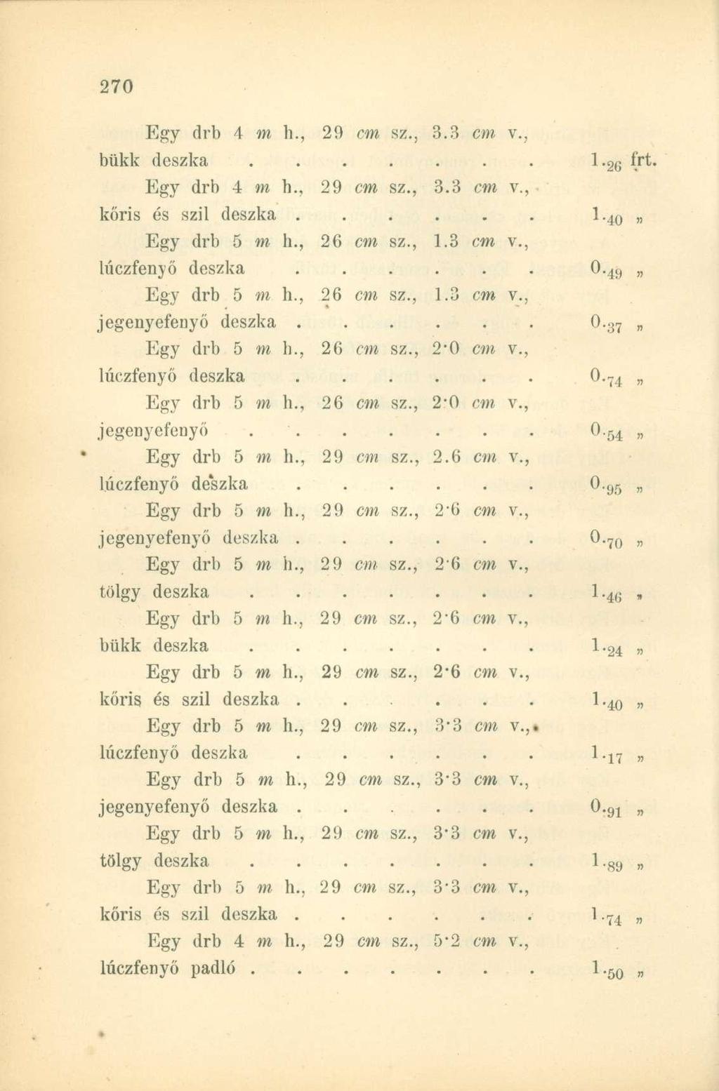 Egy drb 4 m h. 29 cm sz. 3.3 cm v. bükk deszka....... 1. 26 frt. Egy drb 4 m b. 29 cw sz. 3.3 cm v. kőris és szil deszka 1. 40 Egy drb 5 wi h. 26 cm sz. 1.3 cm v. lúczfenyő deszka...... 0.