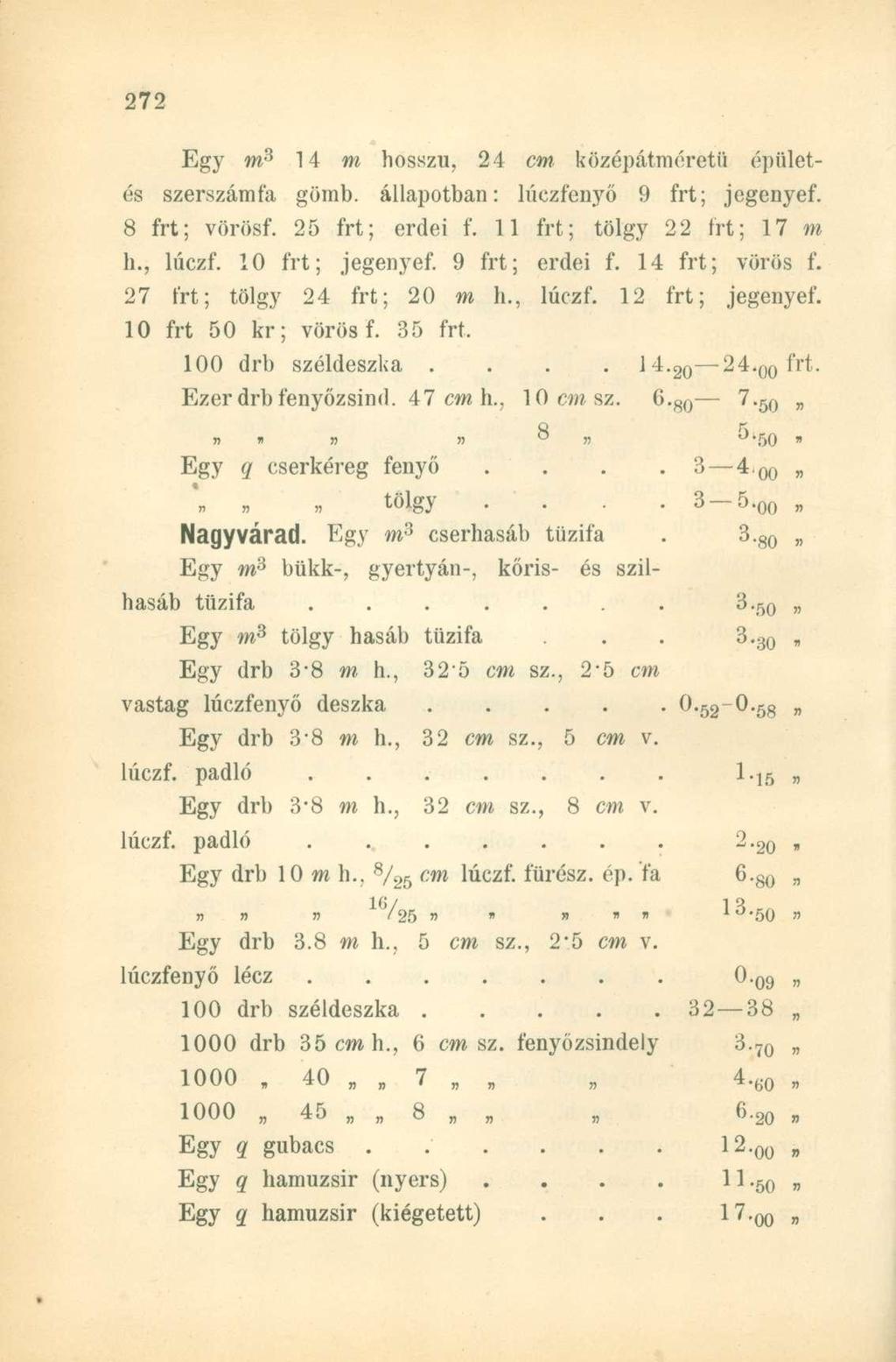 Egy m s 14 m hosszú 24 cm középátméretü épületes szerszámfa gömb. állapotban: lúczfenyő 9 frt; jegenyef. 8 frt; vörösf. 25 frt; erdei f. 11 frt; tölgy 22 frt; 17 m b. lúczf. 10 frt; jegenyef.