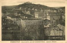 Brassó, Kronstad t; Postarét