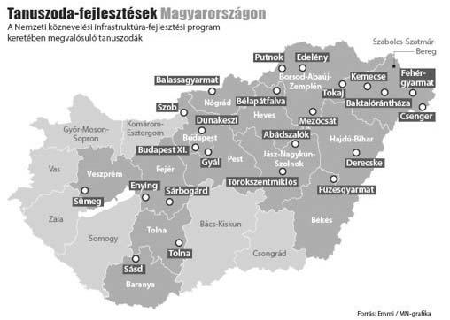 A SPORTSTR ATÉGIA ÁGAZAT ERŐSÖDÉSE MAGYARORSZÁGON.