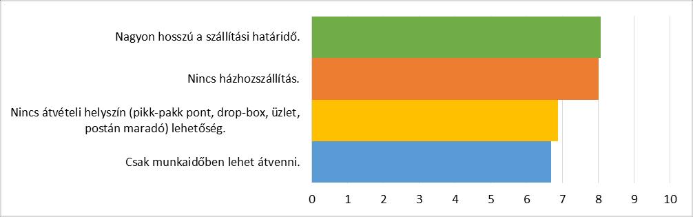 feltételeket.
