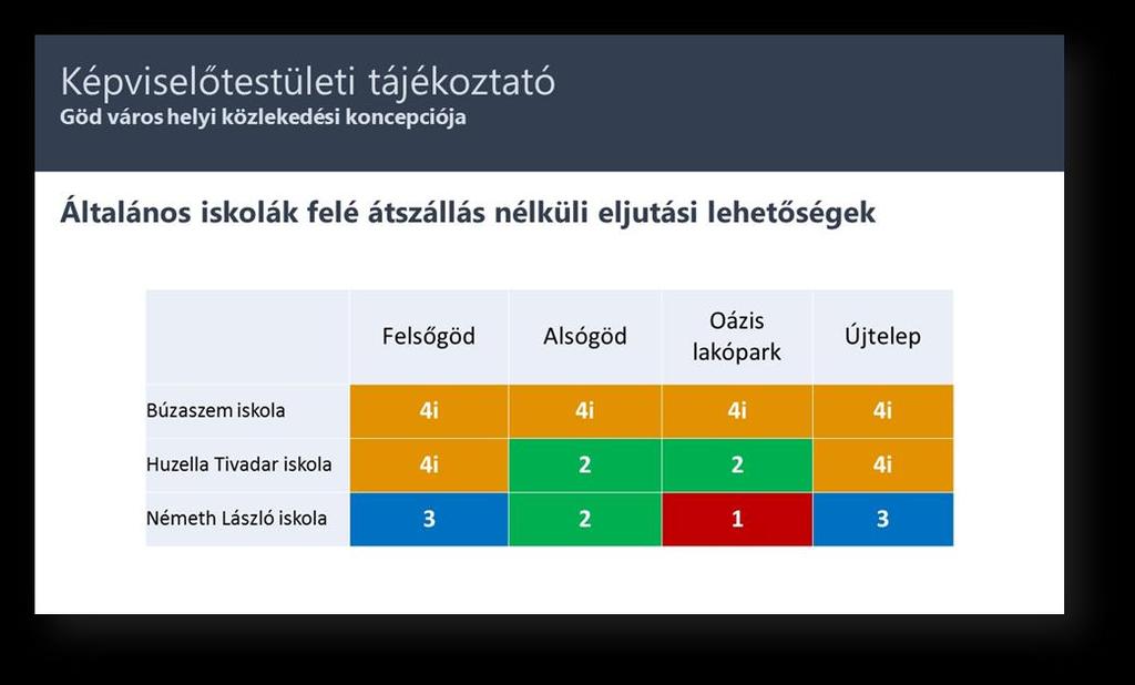 175.