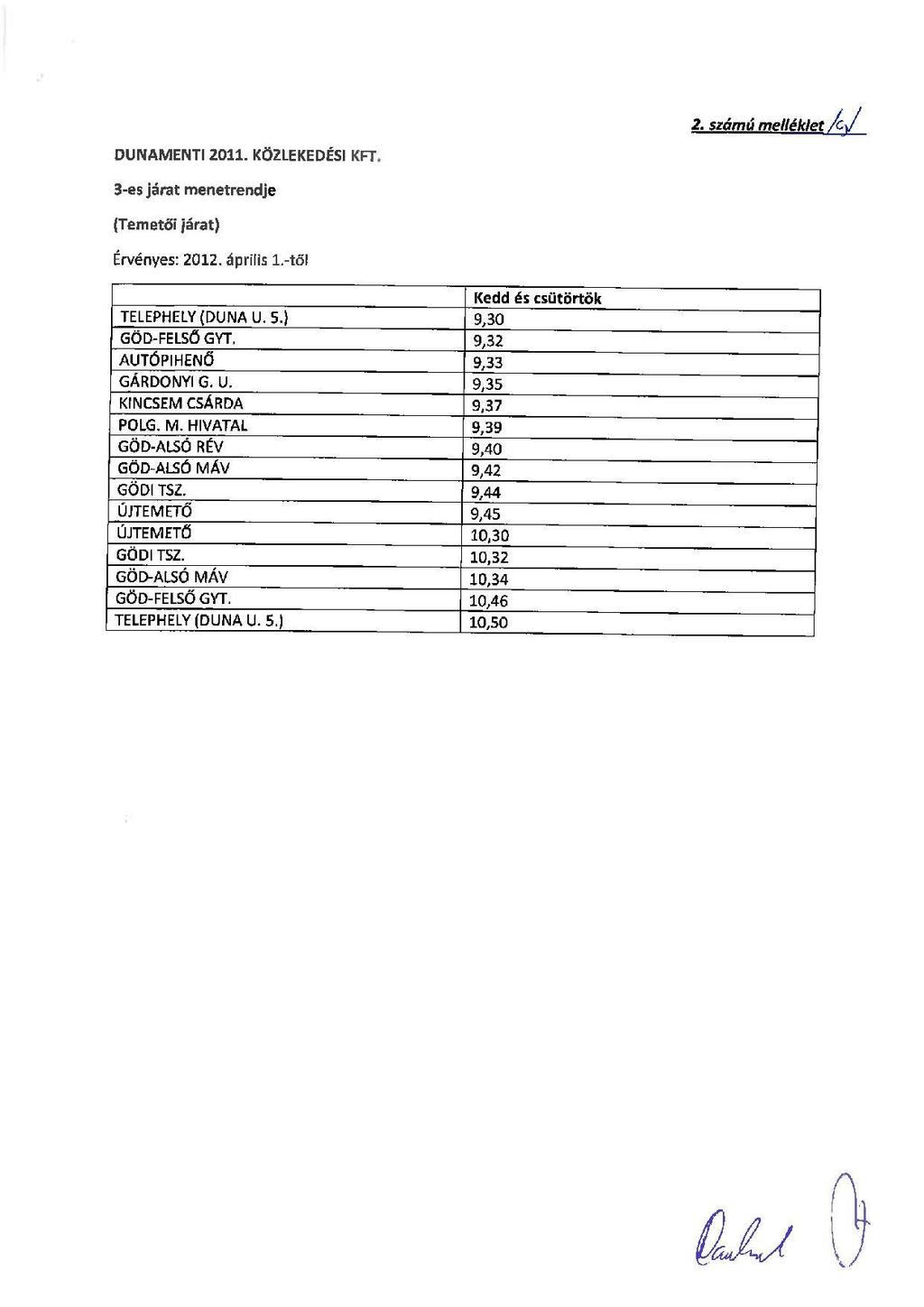 77. oldal
