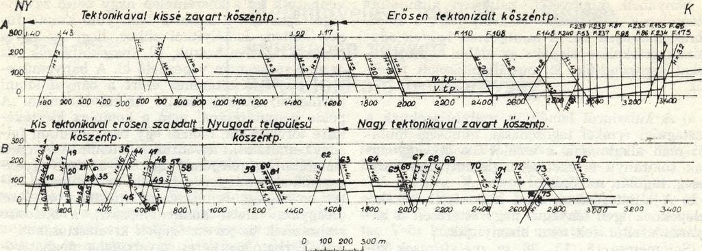 1,60 le 51. 1,80 f e j 52.1,80 fel 53. 0.35 f é l 5 4. 9.00 le 55-0.9 0 fh! 5 6. 0.15 fé/ 7.