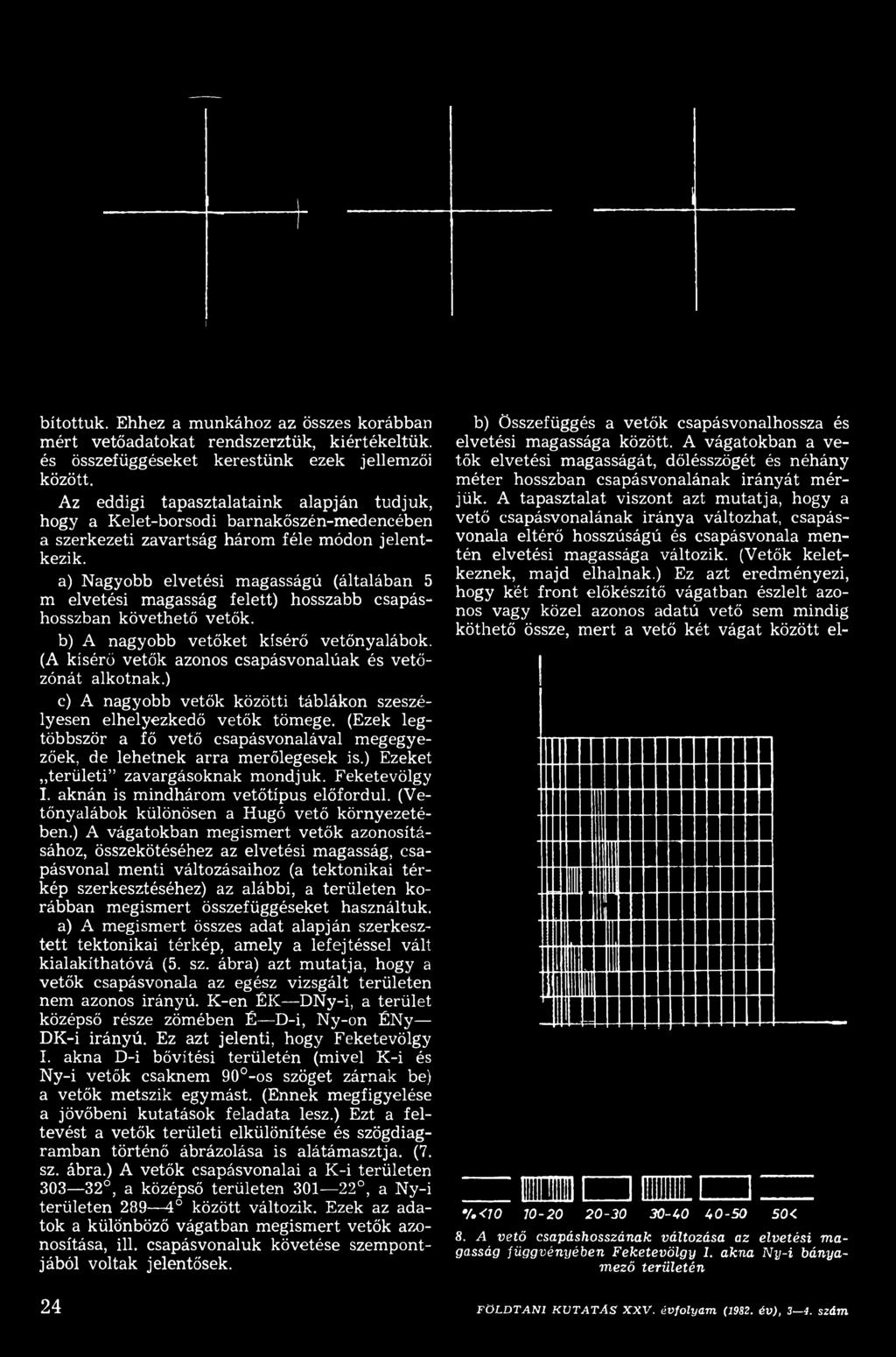 (Ezek legtöbbször a fő vető csapásvonalával megegyezőek, de lehetnek arra merőlegesek is.) Ezeket terü leti zavargásoknak m ondjuk. Feketevölgy I. aknán is m indhárom vetőtípus előfordul.