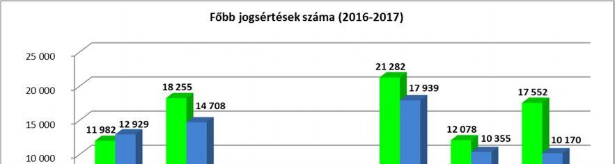 KMJE jogegységi határozatára tekintettel a kis- és középvállalkozásokról, fejlődésük