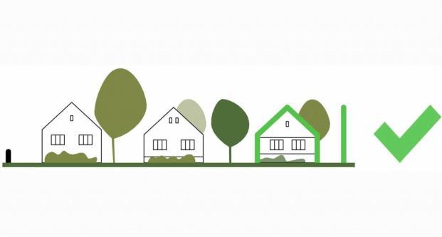 TELEPÍTÉS A történeti településrészen a családi házak telepítése oldalhatáron álló, a telken belüli elhelyezkedése az utcára merőleges rendszerű.