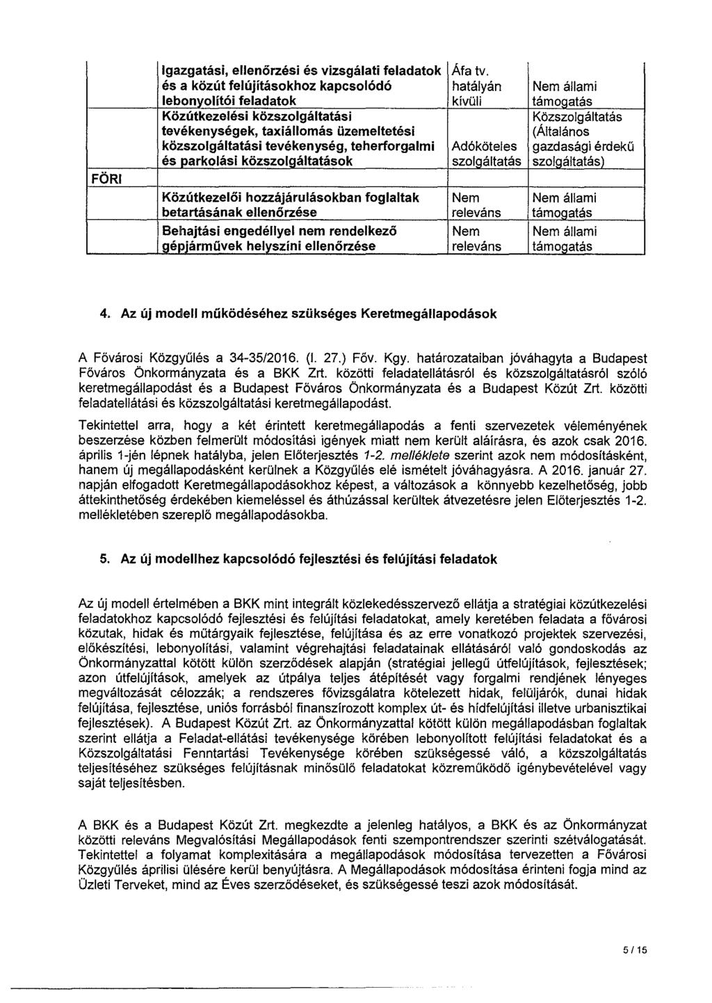 FÖRI Igazgatási, ellenőrzési és vizsgálati feladatok Áfa tv.