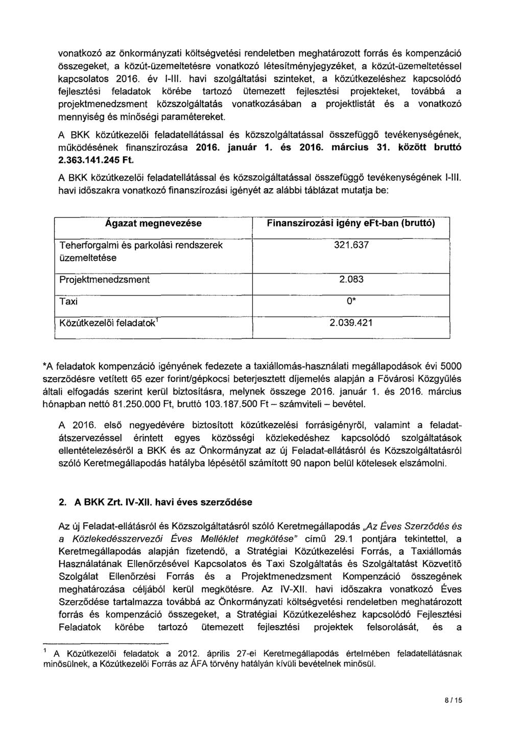 vonatkozó az önkormányzati költségvetési rendeletben meghatározott forrás és kompenzáció összegeket, a közút-üzemeltetésre vonatkozó létesítményjegyzéket, a közút-üzemeltetéssel kapcsolatos 2016.