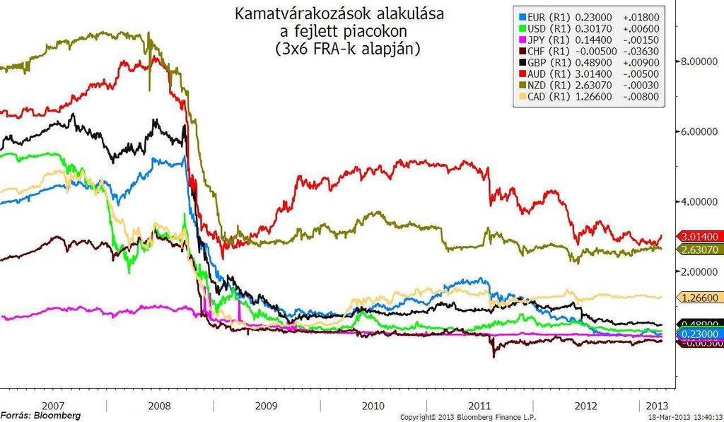 Hazai és régiós hírek Kedden érkezik hazánkba Olli Rehn EU-biztos, hogy tárgyaljon többek között az ún. túlzottdeficit-eljárásról és az alkotmányt érintő kérdésekről.