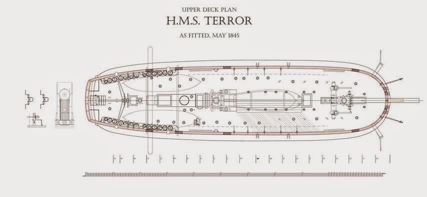 Az H.M.S. TERROR tervei.