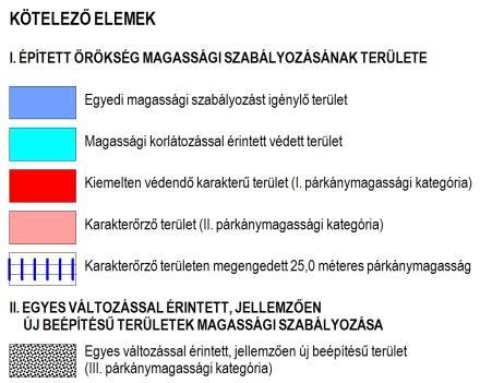 . (1) bekezdés b) pontja szerint az FRSZ a településszerkezeti terven lehatárolt egyes területek beépítési magasságának korlátozásával kapcsolatos előírásokat is megállapíthat.