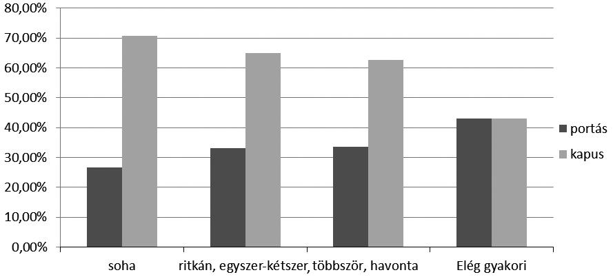 roger pearse bináris opciók áttekintése kriptovaluta bot