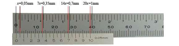 csavar 5 Főskála 11 Mérőfelületek belső méretekhez 6 Mérőfelületek mélységméréshez Ha a tolómérő mérőpofáinak sík mérőfelületei illeszkednek egymáshoz, akkor a két skála nullpontja (referencia