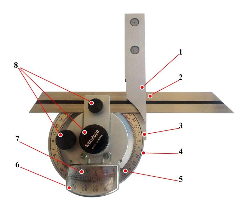 Ipari szögmérő Az ipari szögmérő egy mechanikai elven működő hegyes- illetve tompaszögek, valamint áttételesen homorú szögek mérésére alkalmas eszköz, amelynek működése összehasonlító módszeren