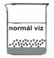 keverj el 1 kanál mészkőport 0,5 dl szénsavas vízzel a másik főzőpohárban/kémcsőben (B).