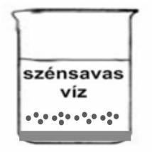 Tanulói kísérlet: (tojáshéjból oltott mész) Tegyünk főzőpohárba kevés vizet és csepegtessünk bele fenolftalein oldatot.