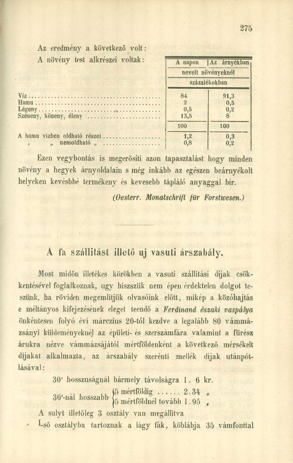 Az eredmény a következő volt: A növény test alkrészei voltak: Víz Hamu Légeny Széneny, köneny, éleny A hamu vízben oldható részei.