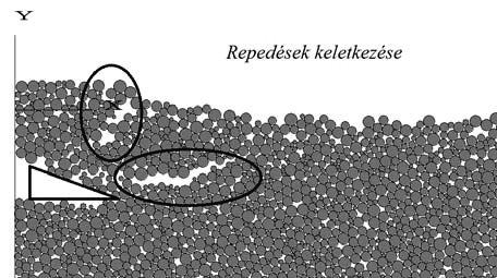 Ezért különböz sugarú köröket helyeztünk el egy téglalapban véletlenszeren. A körök geometriai és mechanikai jellemzit az 1. táblázatb