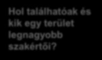 Milyen kérdésekre adhat mindenki