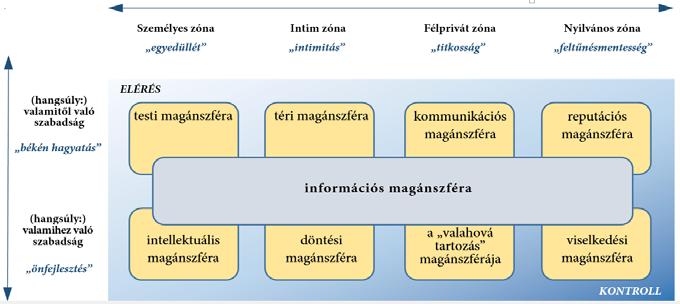 társkereső Athén tn