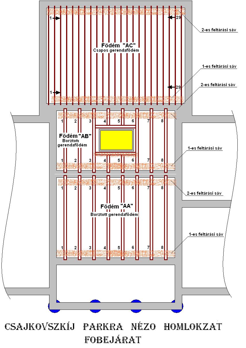 8. sz.