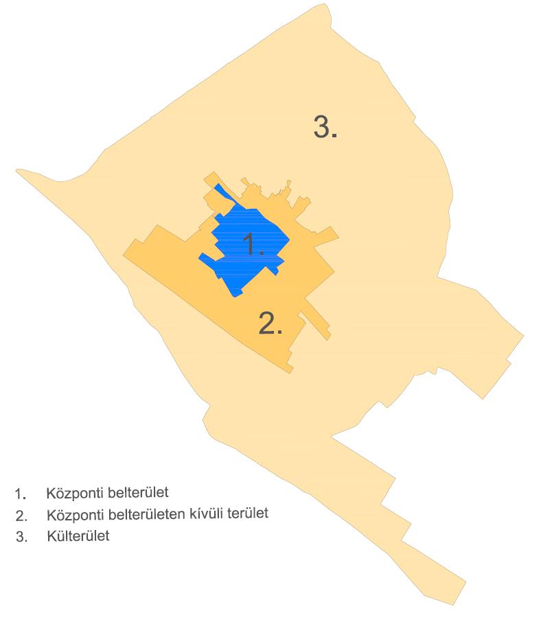 területek, ahol a telekosztások a kertvárosi jelleg megőrzése miatt fontosak is. A lakóterületeken általában inkább a beépítés intenzitásának növekedése a jellemző, telekátosztások nem jellemzőek.