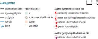 szerint a felszín alatti víztestek kémiai állapota porózus