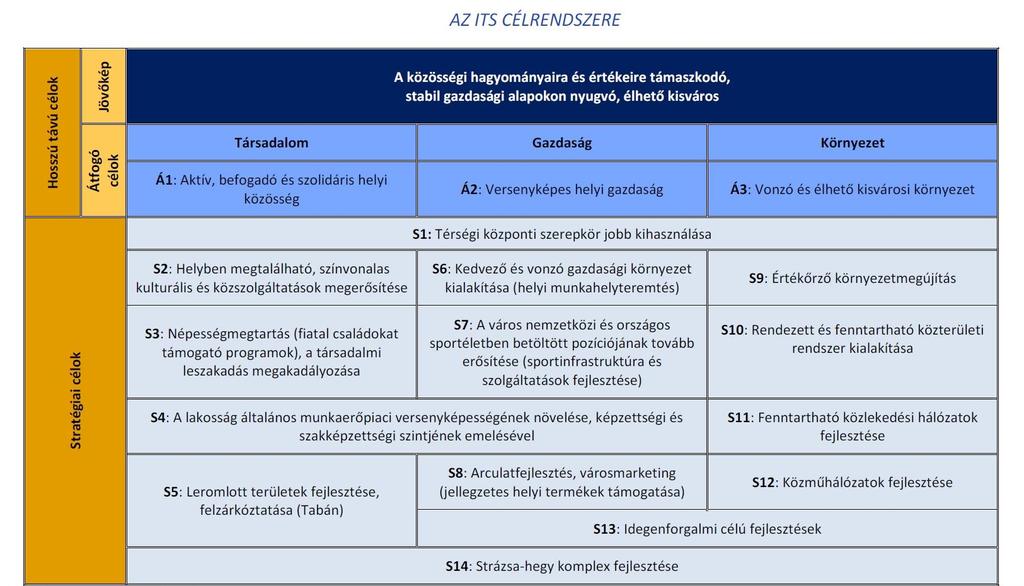 szektorában a kárpáti-balkáni földrajzi körzetekben.