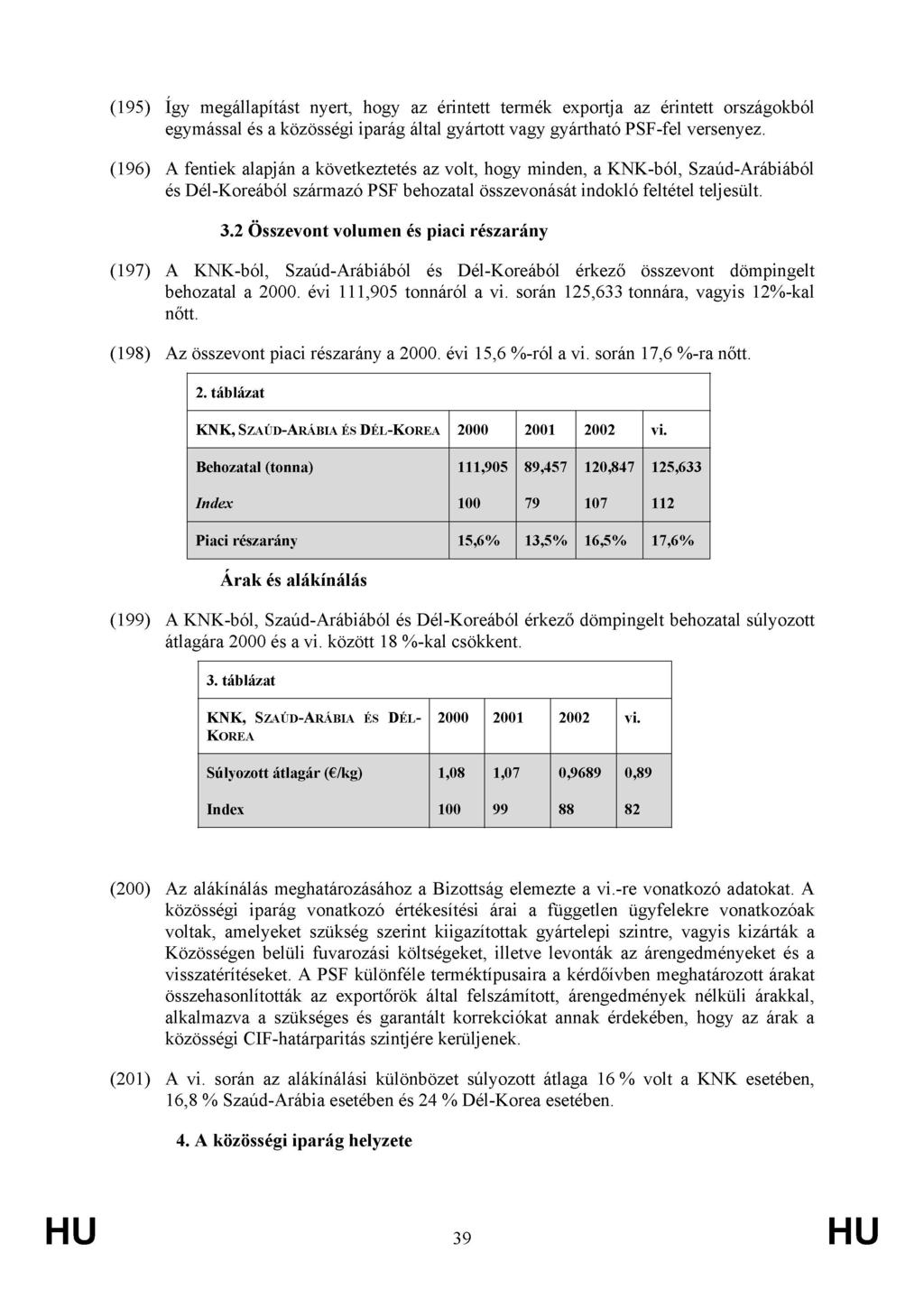 (195) Így megállapítást nyert, hogy az érintett termék exportja az érintett országokból egymással és a közösségi iparág által gyártott vagy gyártható PSF-fel versenyez.