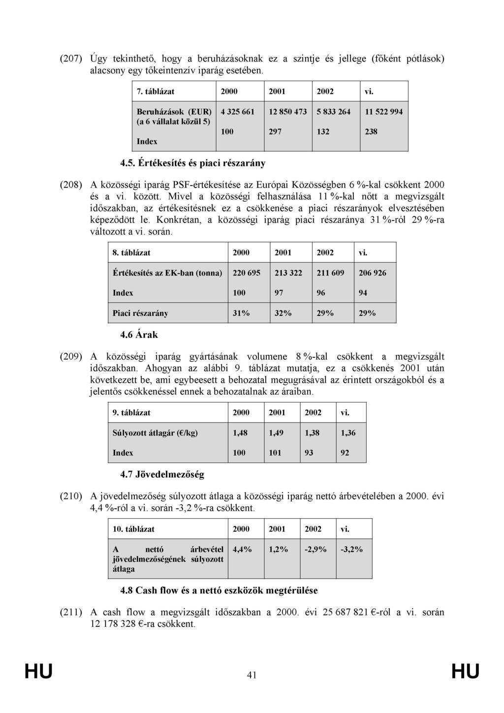 (207) Úgy tekinthető, hogy a beruházásoknak ez a szintje és jellege (főként pótlások) alacsony egy tőkeintenzív iparág esetében. 7. táblázat 2000 2001 2002 vi.
