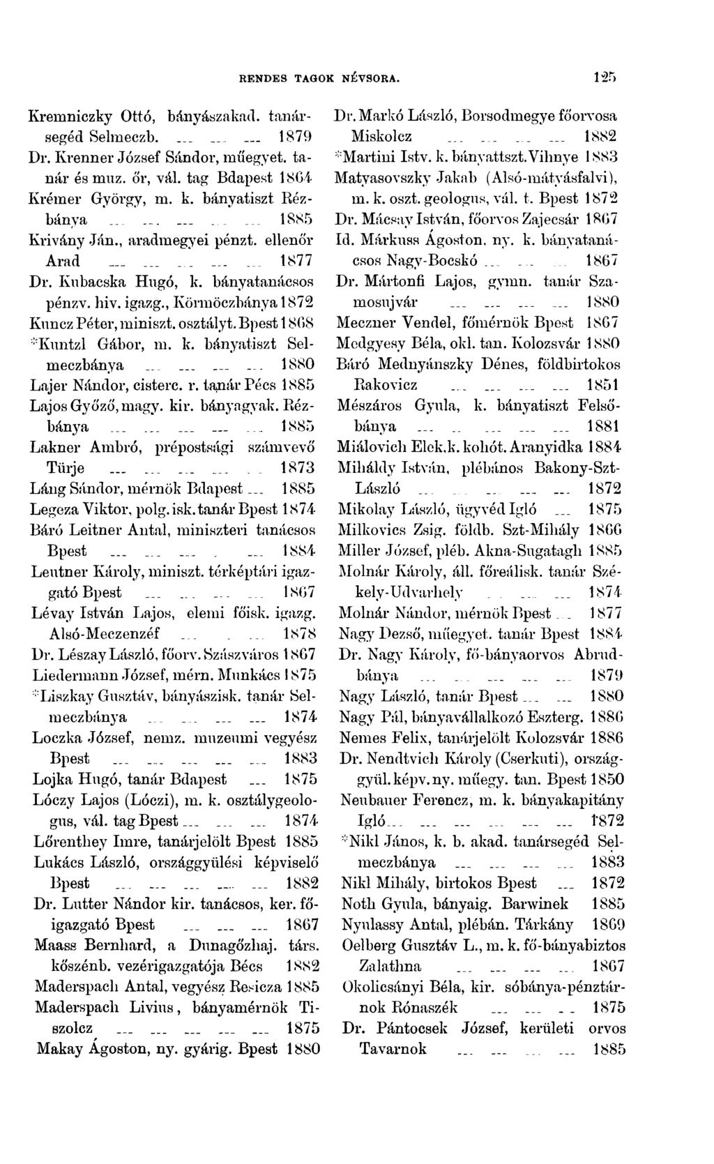 RENDES TAGOK NÉVSORA. 1-25 Kremniczky Ottó, bányászakad. tanársegéd Selmeczb.......... 1879 Dr. Krenner József Sándor, mtíegyet. tanár és muz. Őr, vál. tag Bdapest 1864 Krémer György, m. k.