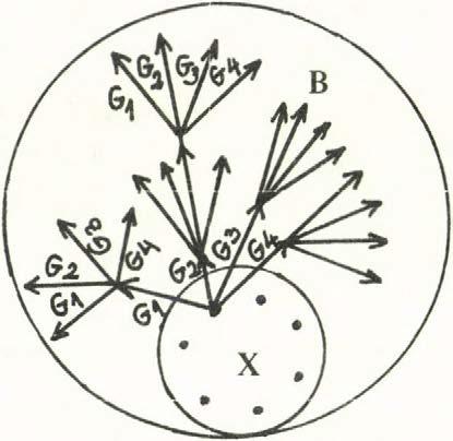 - 3 4 - minden b, b e В sorozatra, ahol b = b.
