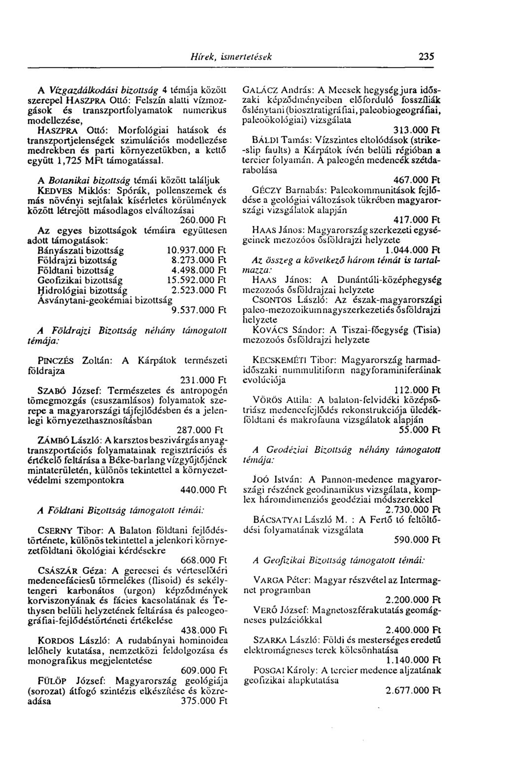 Hírek, ismertetések 235 A Vízgazdálkodási bizottság 4 témája közölt szerepel HASZPRA Ottó: Felszín alatti vízmozgások és transzportfolyamatok numerikus modellezése, HASZPRA Ottó: Morfológiai hatások