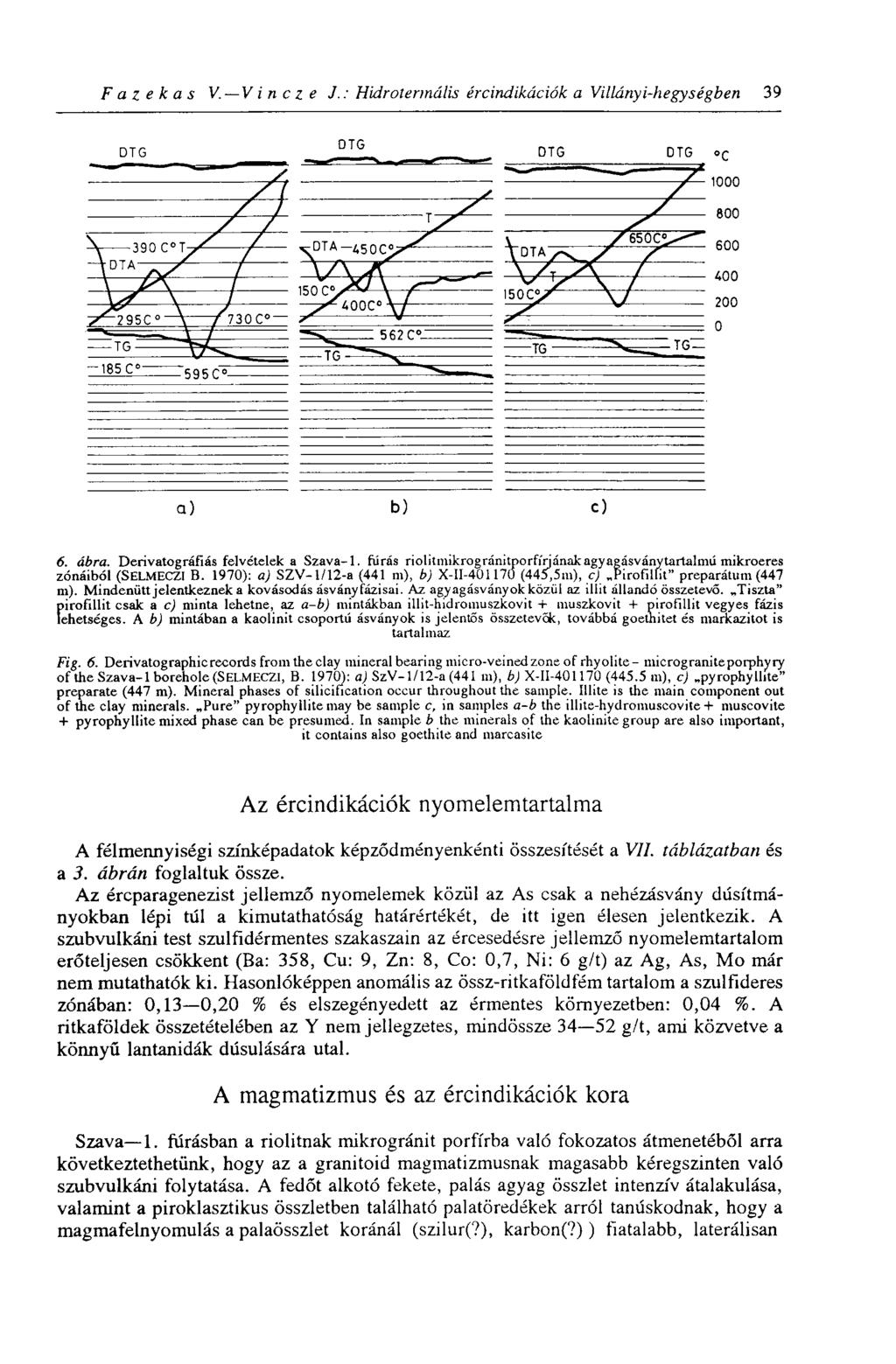 D T G Fazekas V. V i n с z e J.: Hidrotermális ércindikációk a Villányi-hegységben 39 DTG ^ ^ ^ ^ DTG DTG o C a) b) c) 6. ábra. Derivatográfíás felvételek a Szava-1.