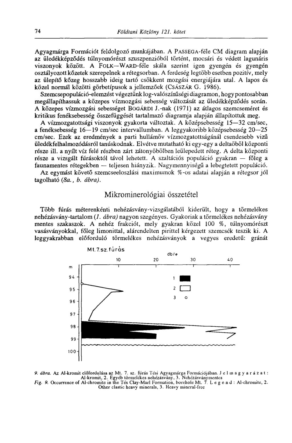 74 Földtani Közlöny 121. kötet Agyagmárga Formációt feldolgozó munkájában.