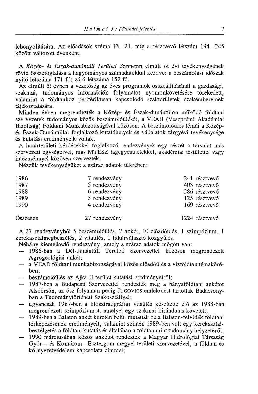 Halmai J.: Főtitkári jelentés 1 lebonyolítására. Az előadások száma 13 21, míg a résztvevő létszám 194 245 között változott évenként.