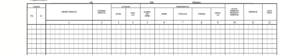 73(16) 9(2) 1 33(5)23(4) 6(1) 29(9) 0 18 13 2 Tgk. <= 3,5 t.