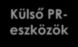 Sajtókapcsolatok építése és menedzselése