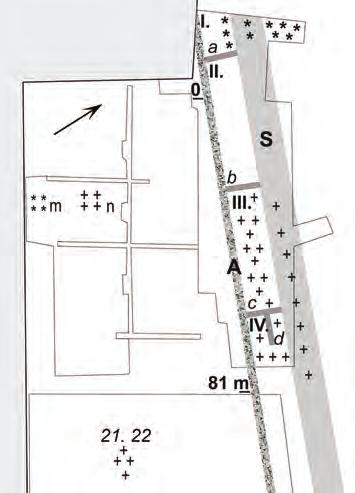 IRÁSNÉ MELIS KATALIN 18. kép Budapest V. Károly körút 28-30. I-IV. kertek; a-d árkok; m. fazekasműhely; n. fém ipartelep, 1200-1241; 21. 22. kovácsműhely; A. városfal, 1480; S külső sáncárok, 18.
