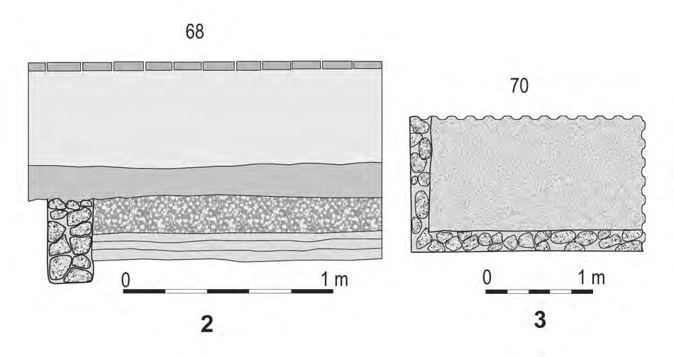 ház, 3. 70. ház, 15-16 század; a. hamus, faszenes föld, b. feltöltés, 16-18. század, c. barnaföld, 1460, d.