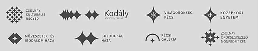 A desztinációmárka építése szempontjából, amelynek központi eleme a Zsolnay-örökség, ez mindenképp fontos és jó gyakorlat, hiszen összeköti a turizmusban jelentős attrakciókat és