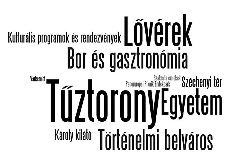 64 Pálfi Andrea Barcza Attila Aubert Antal: A TDM-szervezetek szerepe a desztinációk imázsának alkalmazzák a logóban